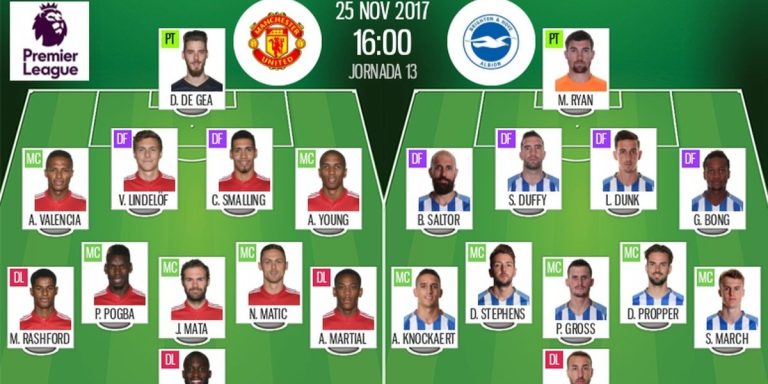 Brighton & Hove Albion F.C. vs Man United Lineups (1)