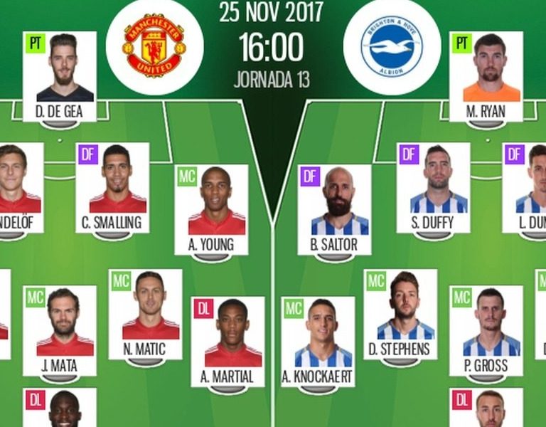 Brighton & Hove Albion F.C. vs Man United Lineups (1)