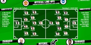 Brighton & Hove Albion F.C. vs Man United Lineups