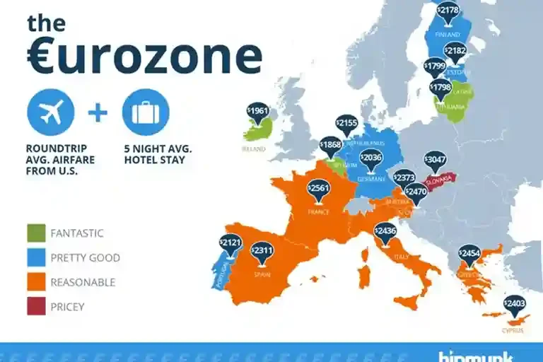 Eurozone-Nations