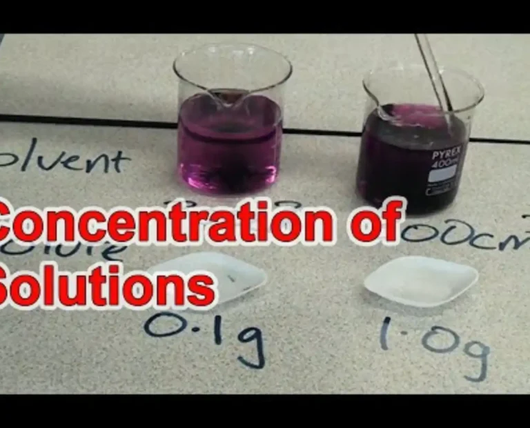 Must-Know-Tricks-for-Solution-Concentration-Calculations.webp