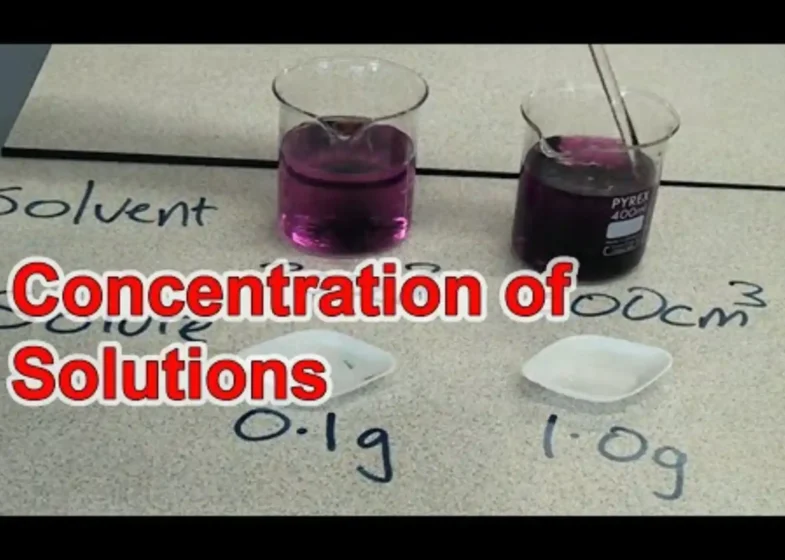 Must-Know-Tricks-for-Solution-Concentration-Calculations.webp
