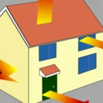 How-Heat-Loss-and-Insulation-Calculator-Works.webp