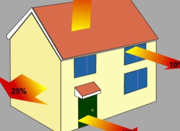 How-Heat-Loss-and-Insulation-Calculator-Works.webp