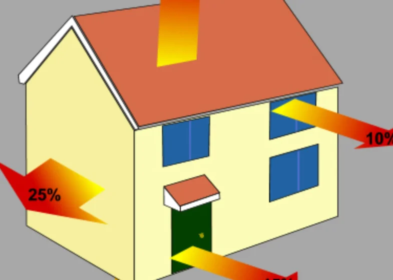 How-Heat-Loss-and-Insulation-Calculator-Works.webp