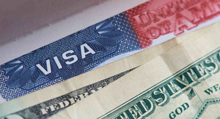 Australia Tourist Visa Price in 2026: Latest Fees, Cost & Charges