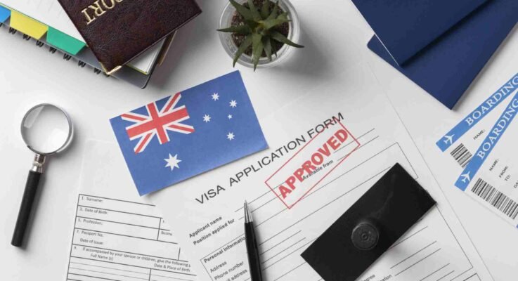 Australian Visitor Visa Price in 2026: Full Application Cost Guide