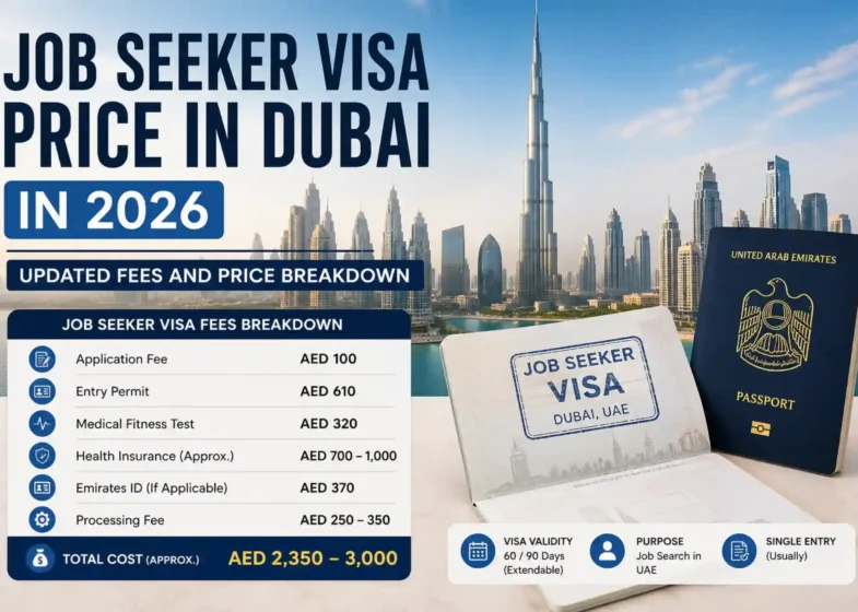 Job Seeker Visa Price in Dubai in 2026 Updated Fees and Price Breakdown