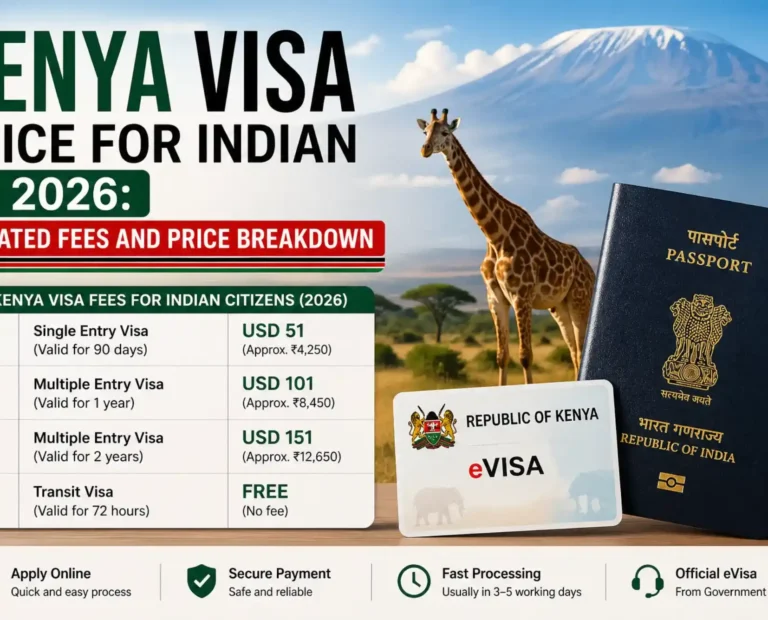 Kenya Visa Price for Indian in 2026 Updated Fees and Price Breakdown