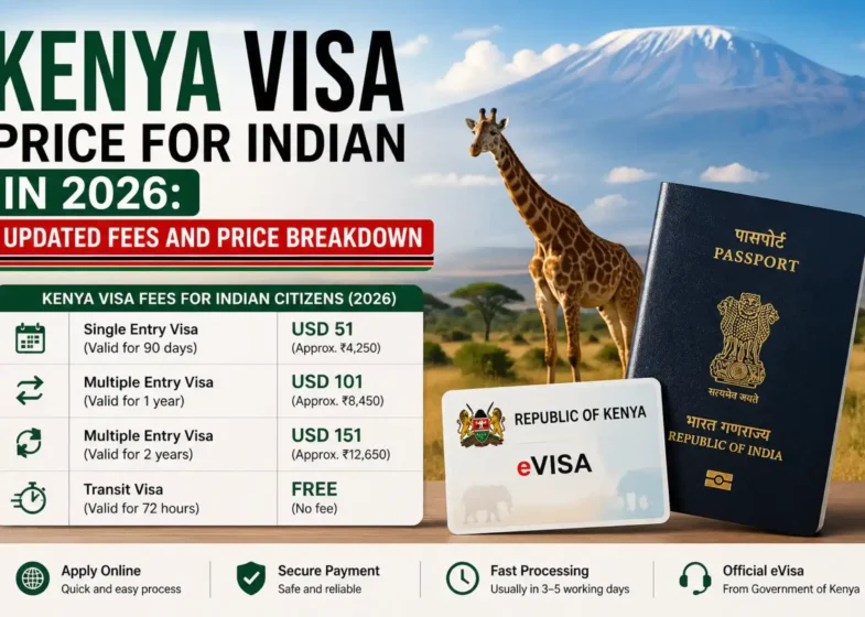Kenya Visa Price for Indian in 2026 Updated Fees and Price Breakdown