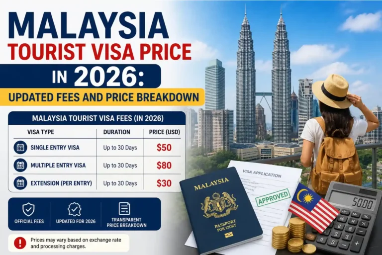 Malaysia Tourist Visa Price in 2026 Updated Fees and Price Breakdown