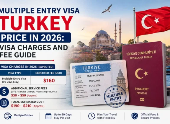 Multiple Entry Visa Turkey Price in 2026 Visa Charges and Fee Guide