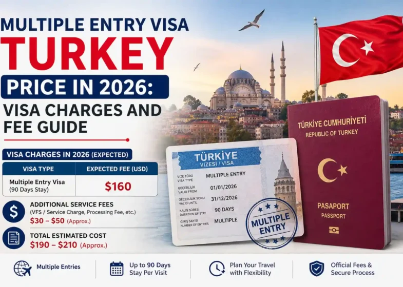 Multiple Entry Visa Turkey Price in 2026 Visa Charges and Fee Guide