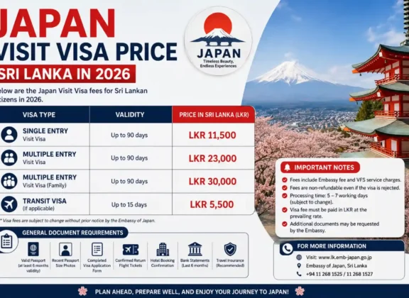 Japan Visit Visa Price Sri Lanka in 2026