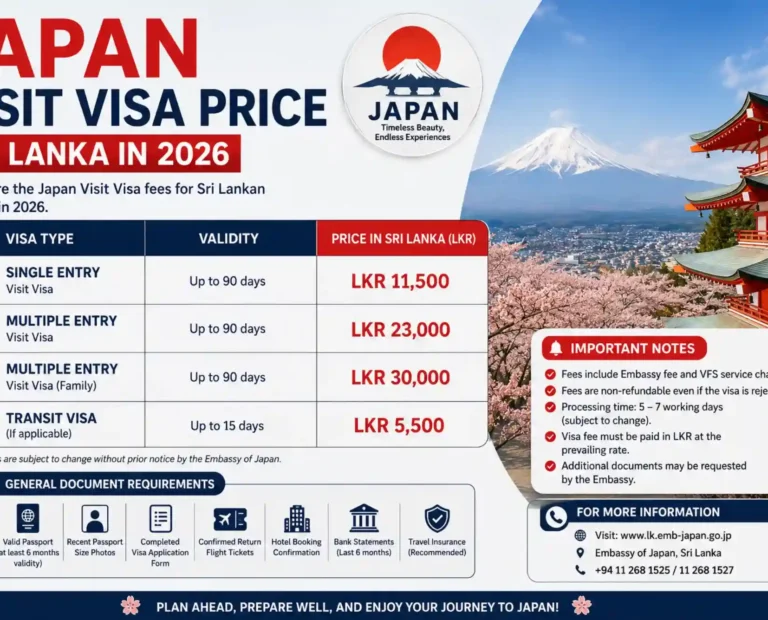 Japan Visit Visa Price Sri Lanka in 2026
