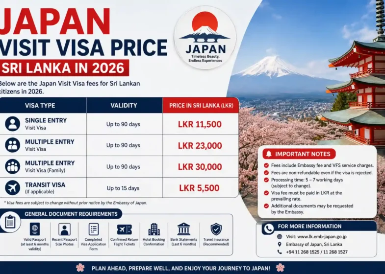 Japan Visit Visa Price Sri Lanka in 2026