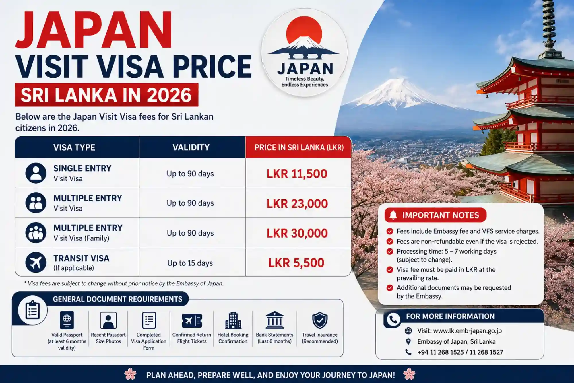 Japan Visit Visa Price Sri Lanka in 2026